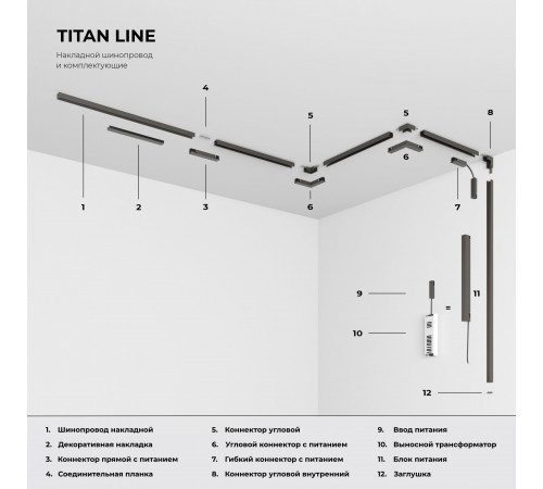 Ввод питания титан 85005/00 Titan Line