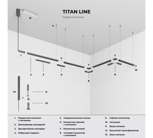 Блок питания 150W титан 95066/00 Titan Line